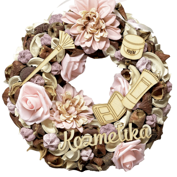 Kozmetikus Kopogtató / Ajtódísz Tavaszi - Nyári Lakásdíszek Kozmetikus Kopogtató / Ajtódísz